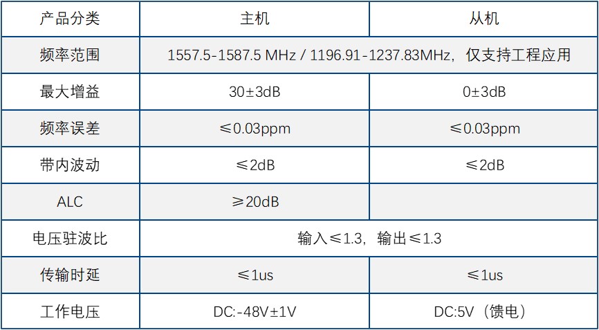 1594783745442821.jpg GPS-BD.jpg